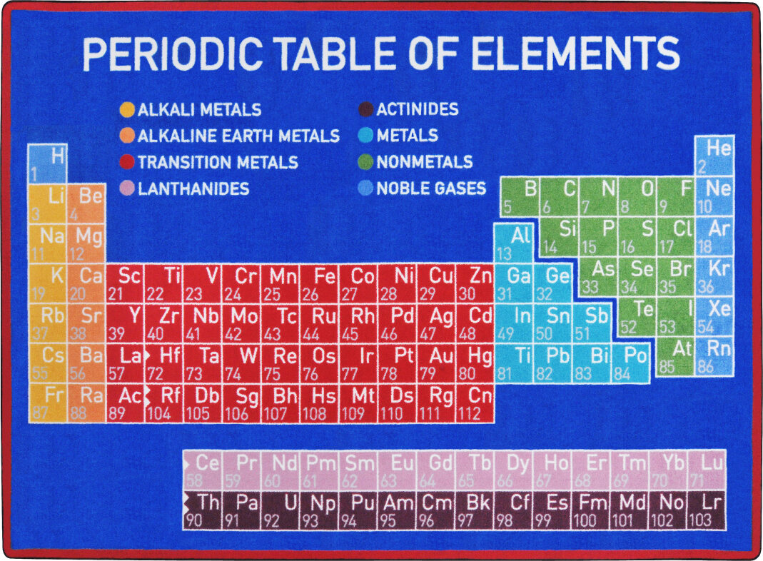 Elemental Rug